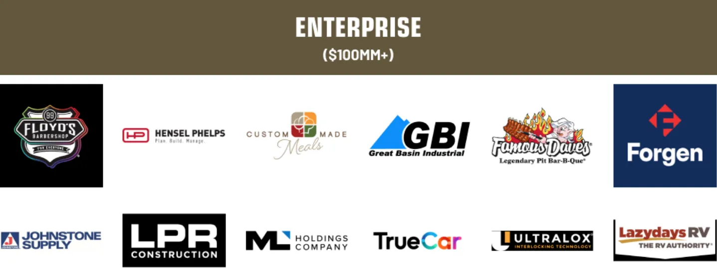 Enterprise clients, $100MM and up: Floyd's Barbershop, Hensel Phelps, Custom Made Meals, Great Basin Industrial, Famous Dave's, Forgen, Johnstone Supply, LPR Construction, ML Holdings, TrueCar, Ultralox and Lazydays RV.